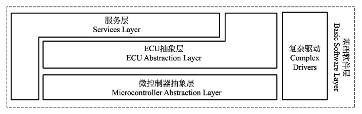 Pasted image 20230309154715.png|650