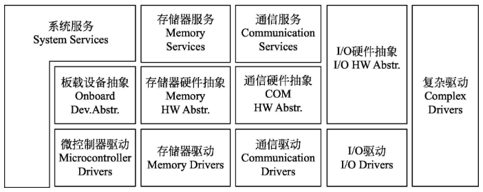 Pasted image 20230309154735.png|650