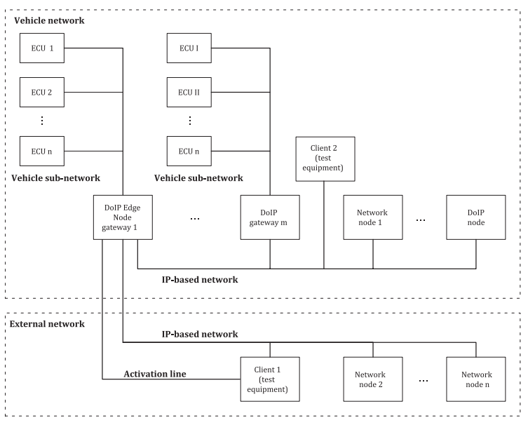 Pasted image 20230418151154.png|650