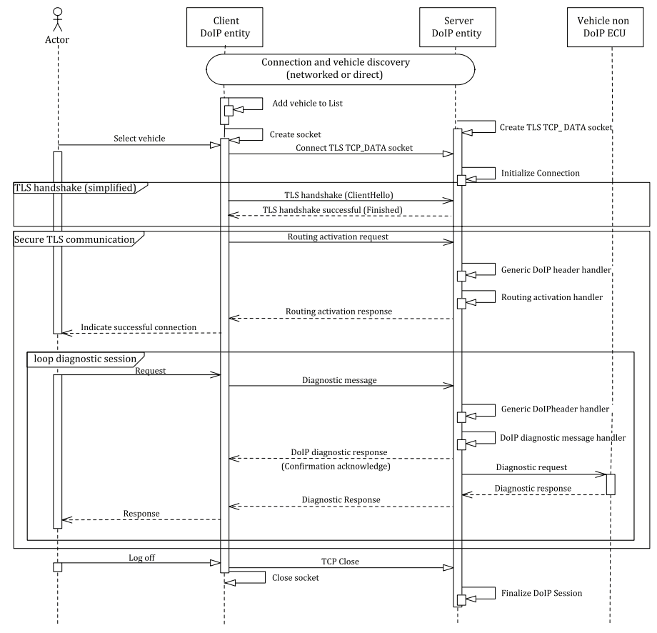 Pasted image 20230425133735.png|650