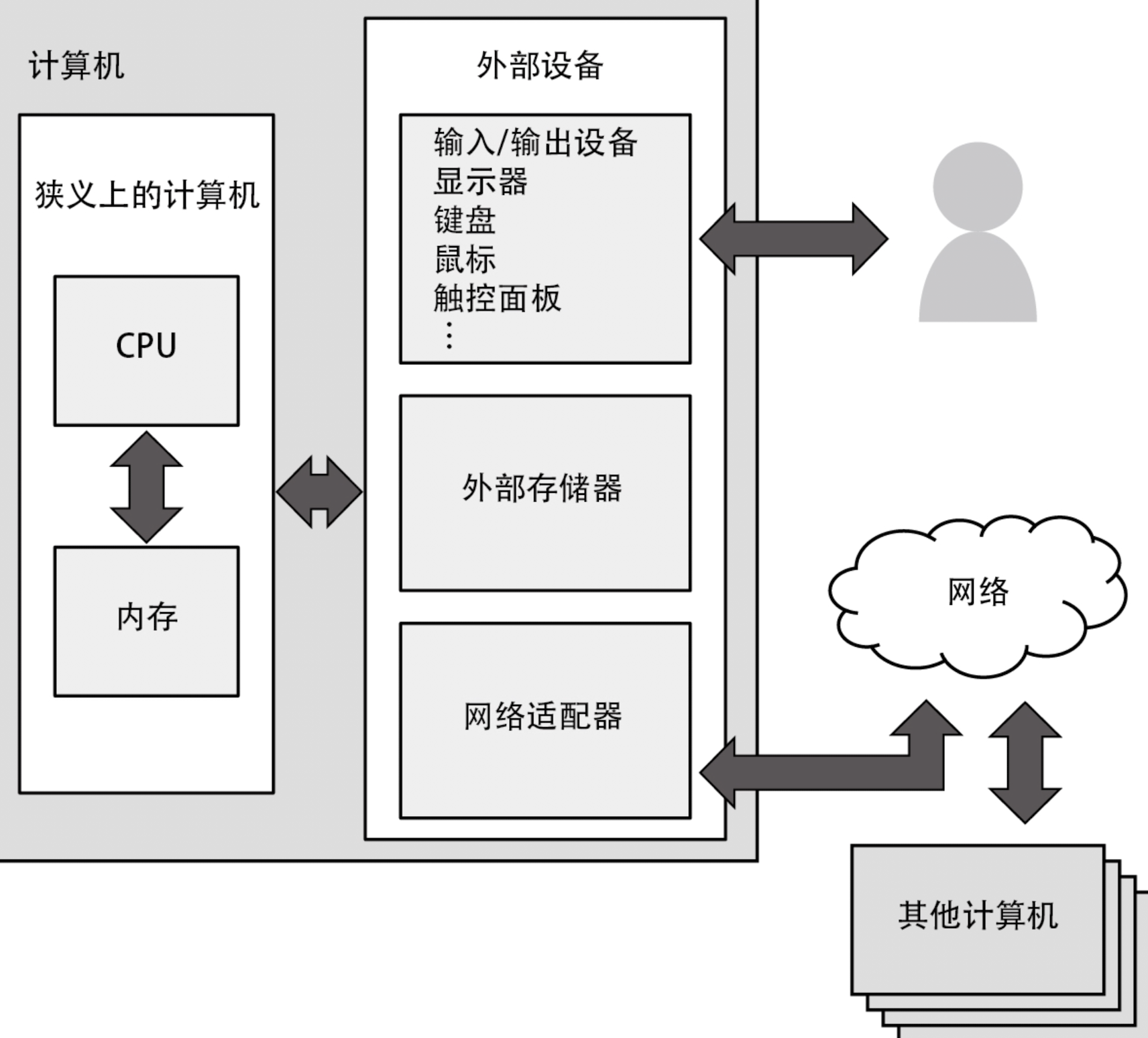 Pasted image 20230518230004.png|300