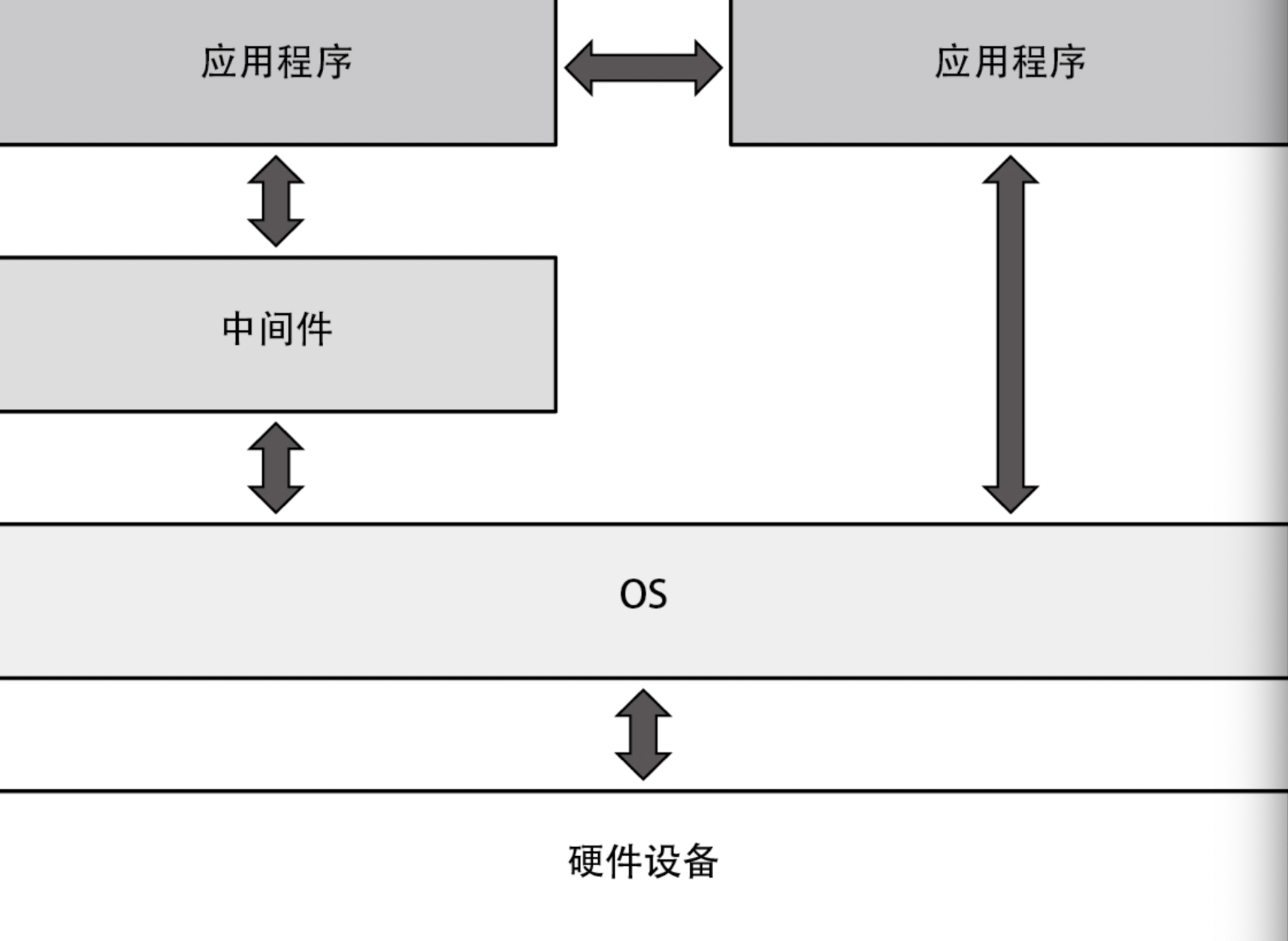 Pasted image 20230518230105.png|300