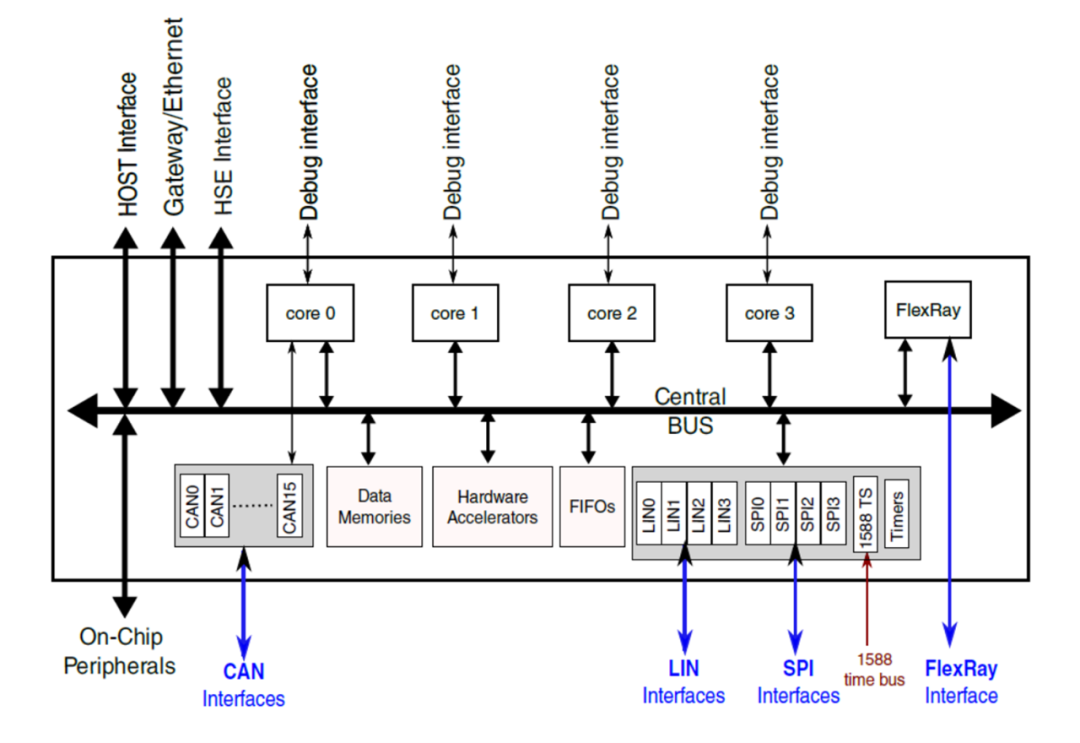 Pasted image 20240626103513.png|450