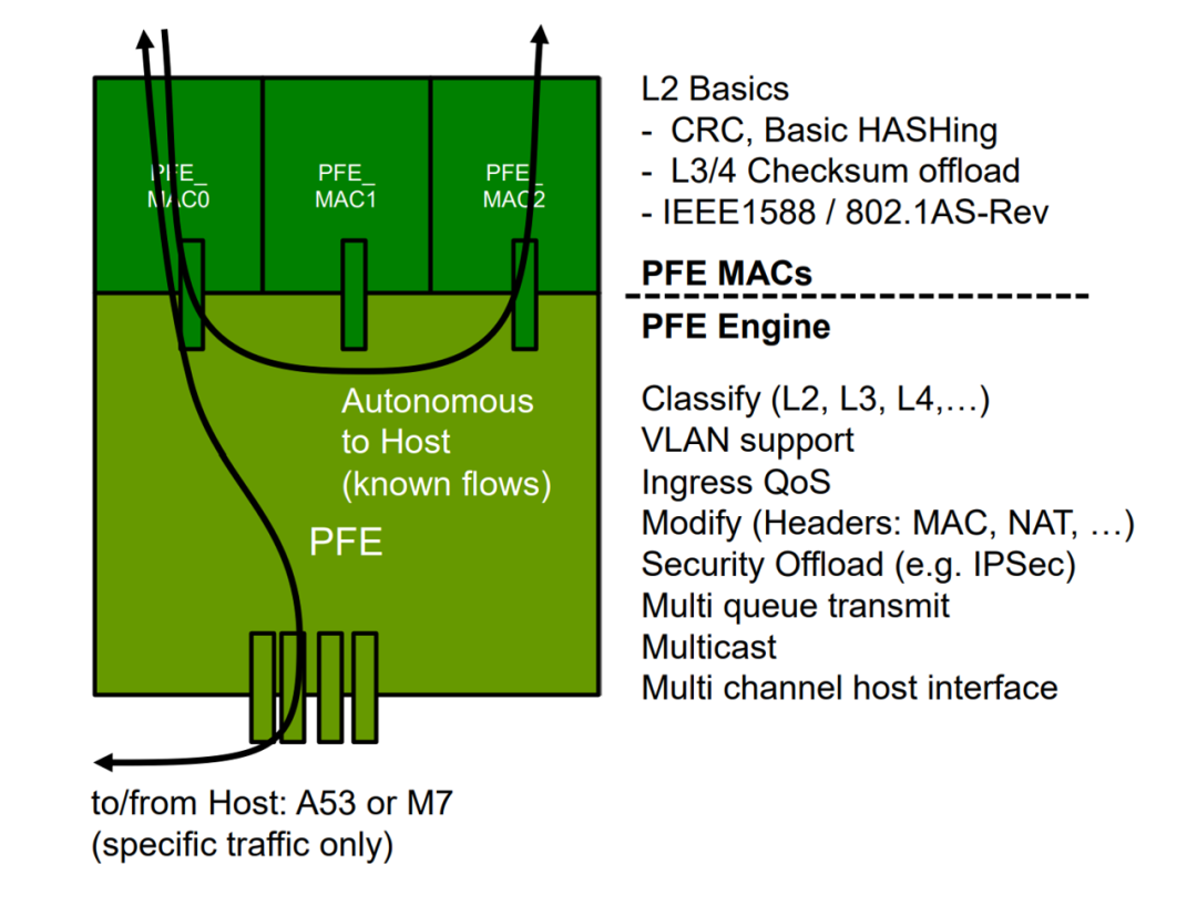 Pasted image 20240626104118.png|450