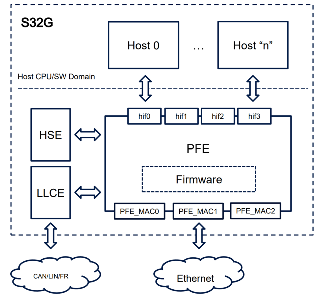 Pasted image 20240626104419.png|450
