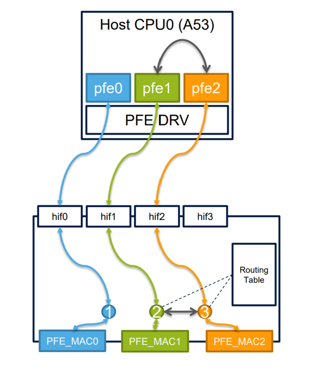 Pasted image 20240626104601.png|450