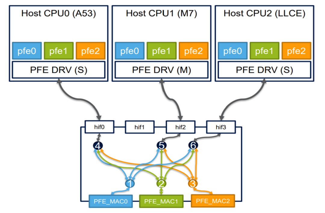 Pasted image 20240626104728.png|450
