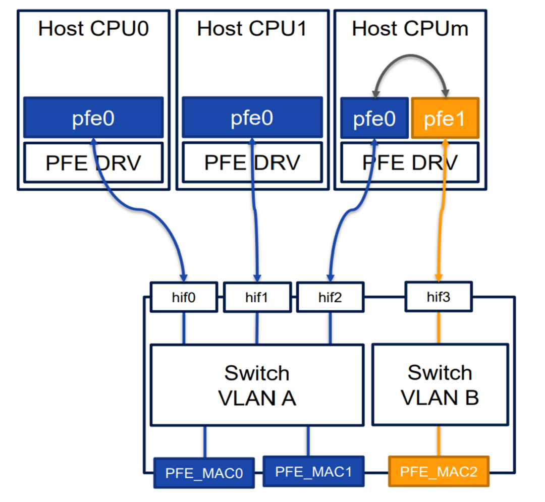 Pasted image 20240626104803.png|450