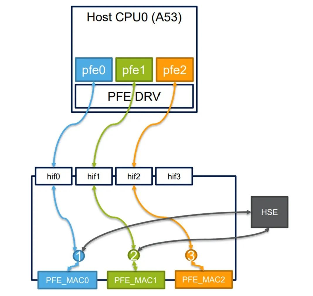 Pasted image 20240626104901.png|450