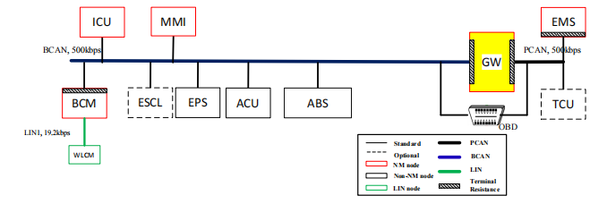 Pasted image 20250520112939.png