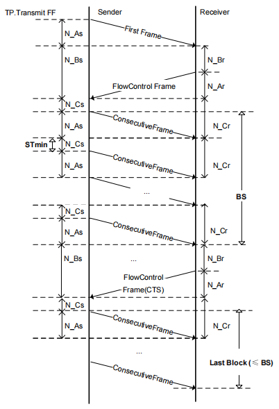 Pasted image 20250520113627.png