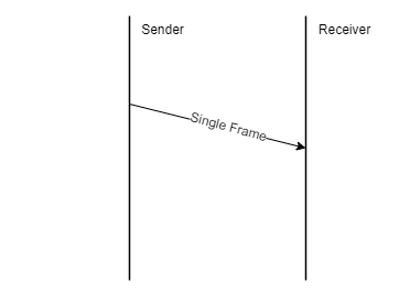 Pasted image 20250520150838.png