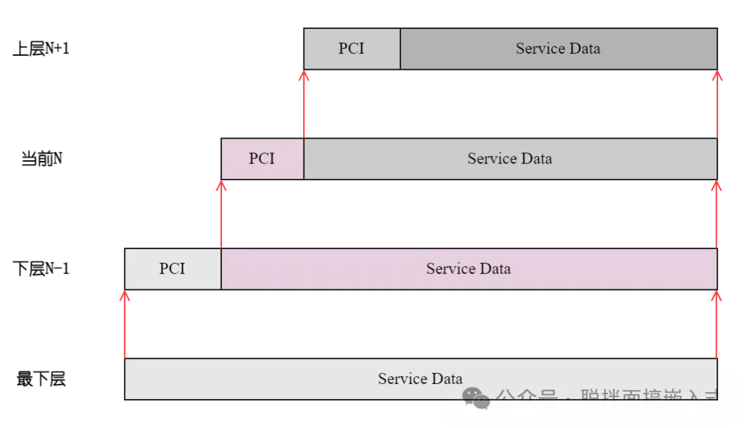 Pasted image 20250604150207.png|550