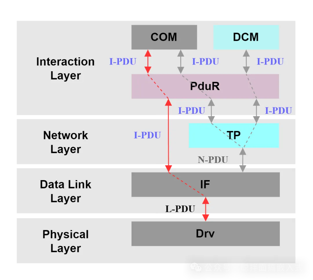 Pasted image 20250604150410.png|450