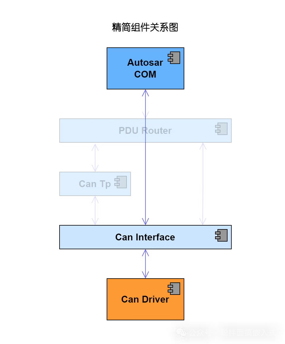 Pasted image 20250604150827.png|450