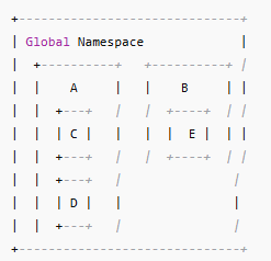 Pasted image 20250630184919.png|200