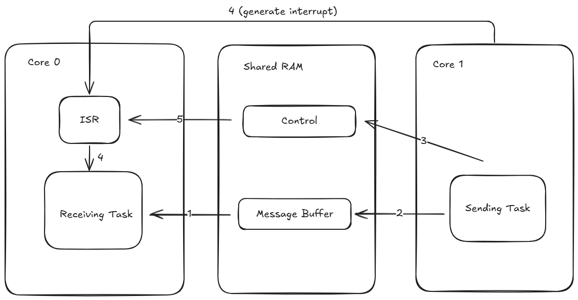 Pasted image 20250708143815.png|650